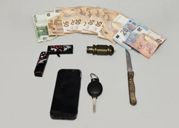 Ζωγράφου: Δικογραφία σε βάρος δυο ατόμων για ένοπλες ληστείες σε καταστήματα